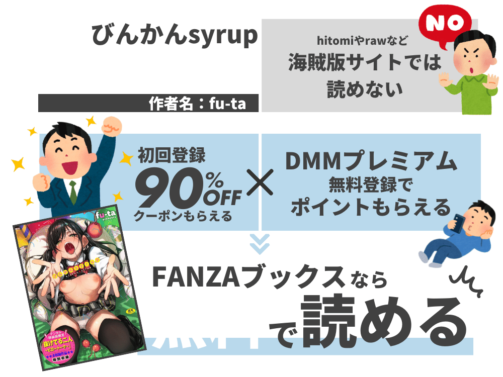 『びんかんsyrup』無料で読む方法