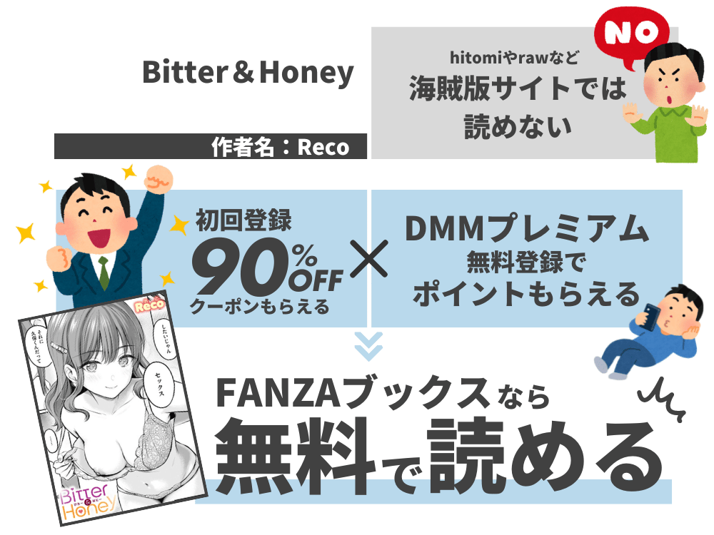 『Bitter＆Honey』を無料で読む方法