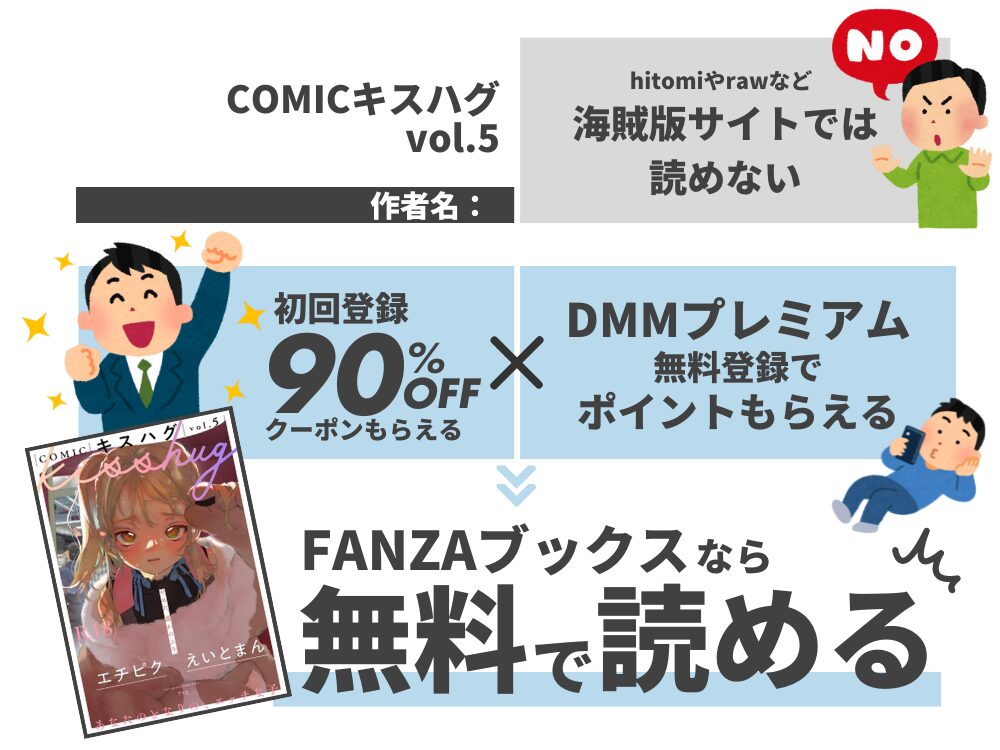 『COMICキスハグ vol.5』を無料で読む方法